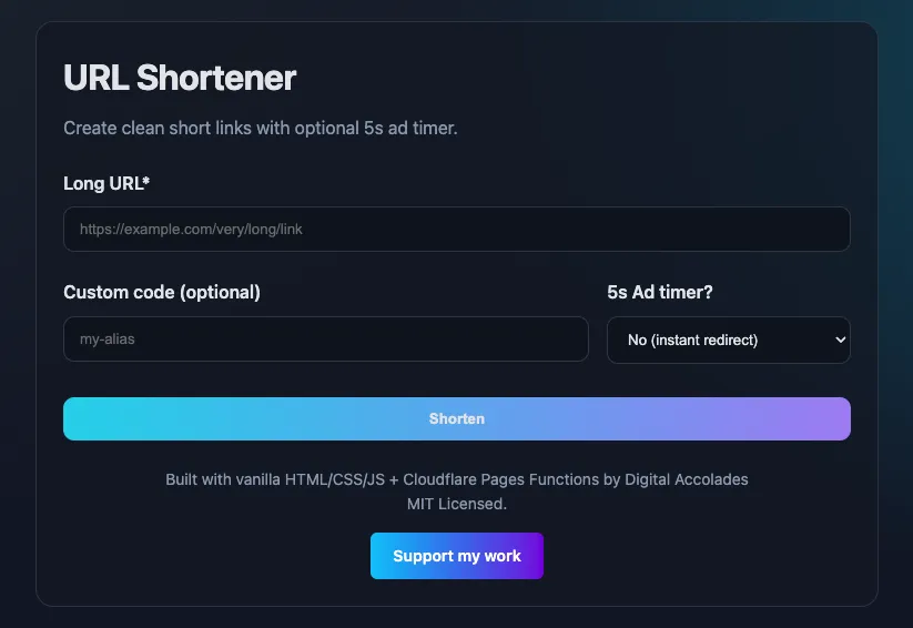 Free-URL-Shortener-tool URLWO: Master SEO Optimization Now